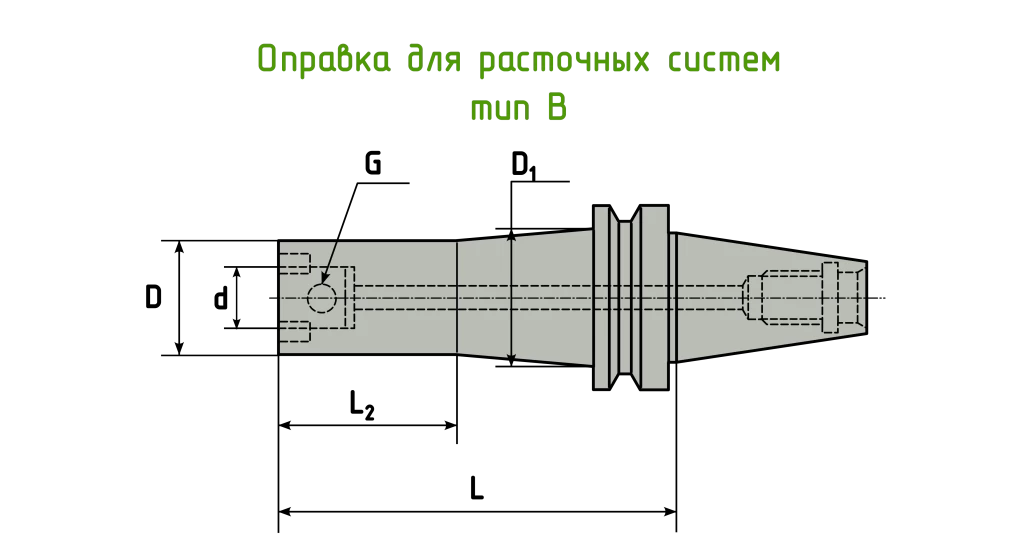 BT50-LBK3-215 оправка для расточных систем