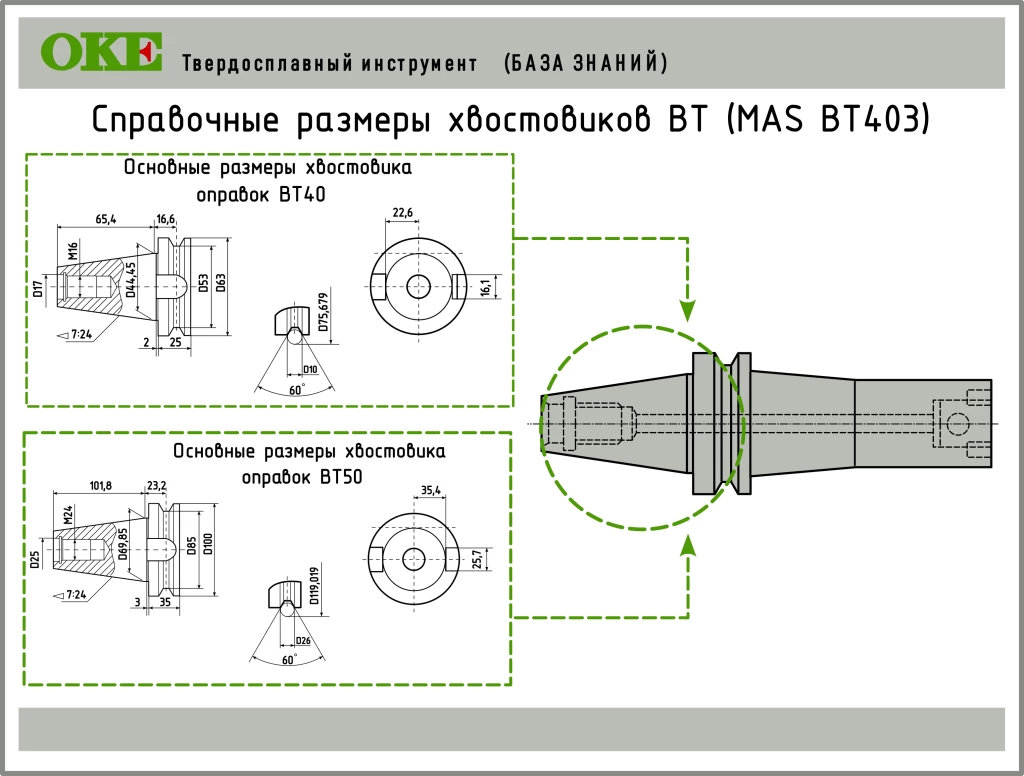 BT50-LBK3-215 оправка для расточных систем