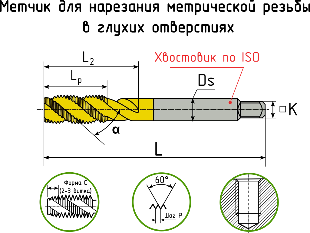 Метчик винтовой ISO529 M10х1.5 HSSE TiN